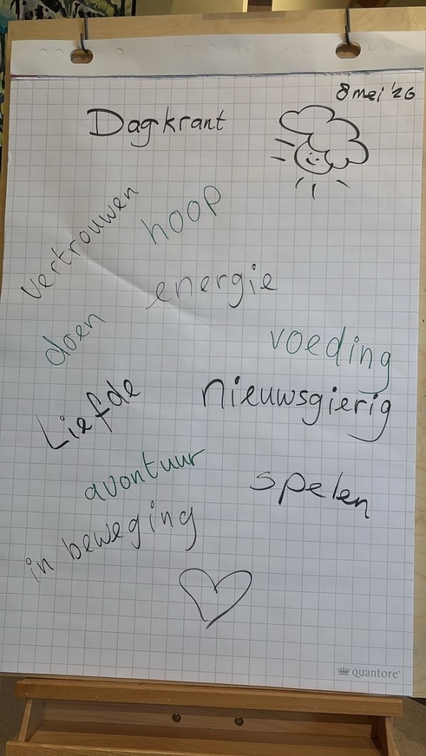 Coachen naar Intrinsieke Motivatie Coachen naar Intrinsieke Motivatie